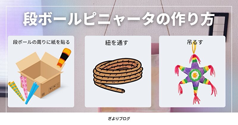 段ボールピニャータの作り方の図解