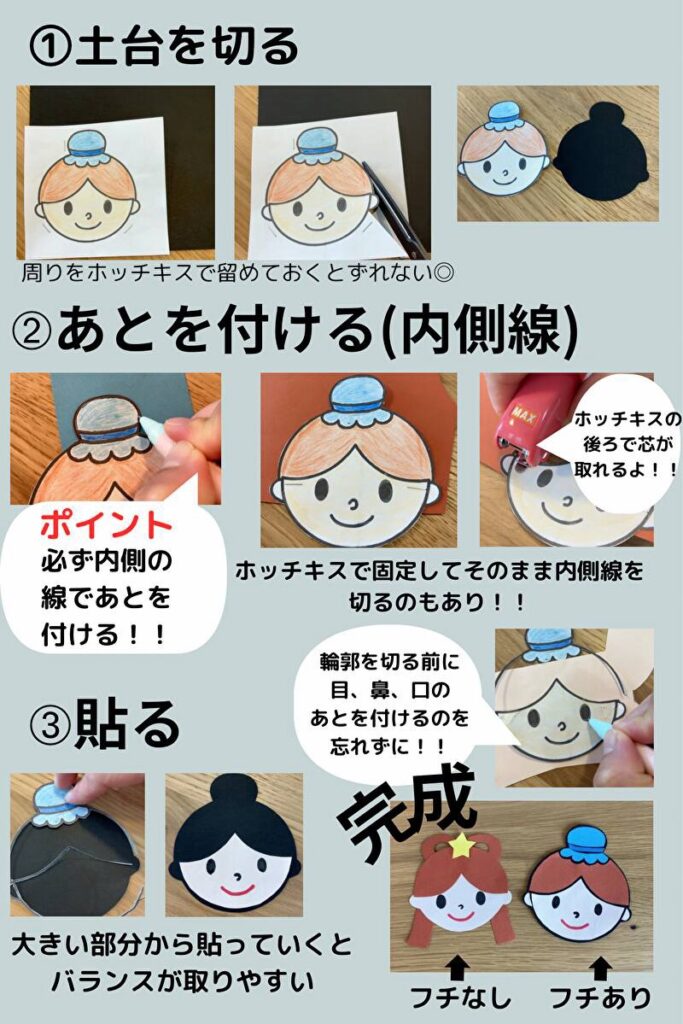 フチありの壁面飾りの作り方