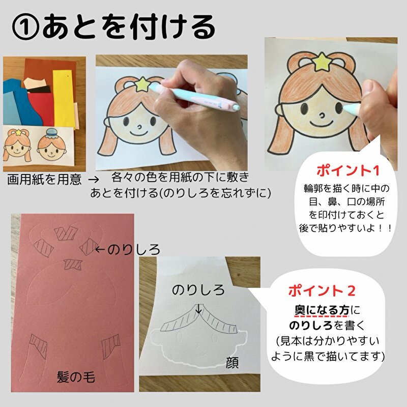 壁面制作の作り方