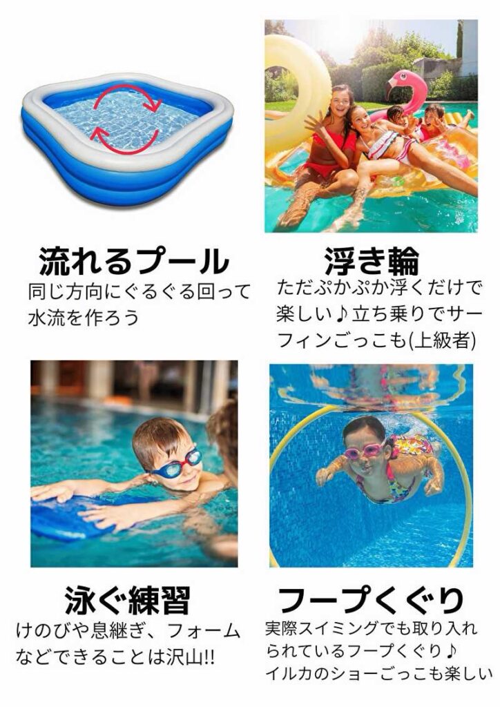 流れるプール・浮き輪・泳ぐ練習・フープくぐりの図解