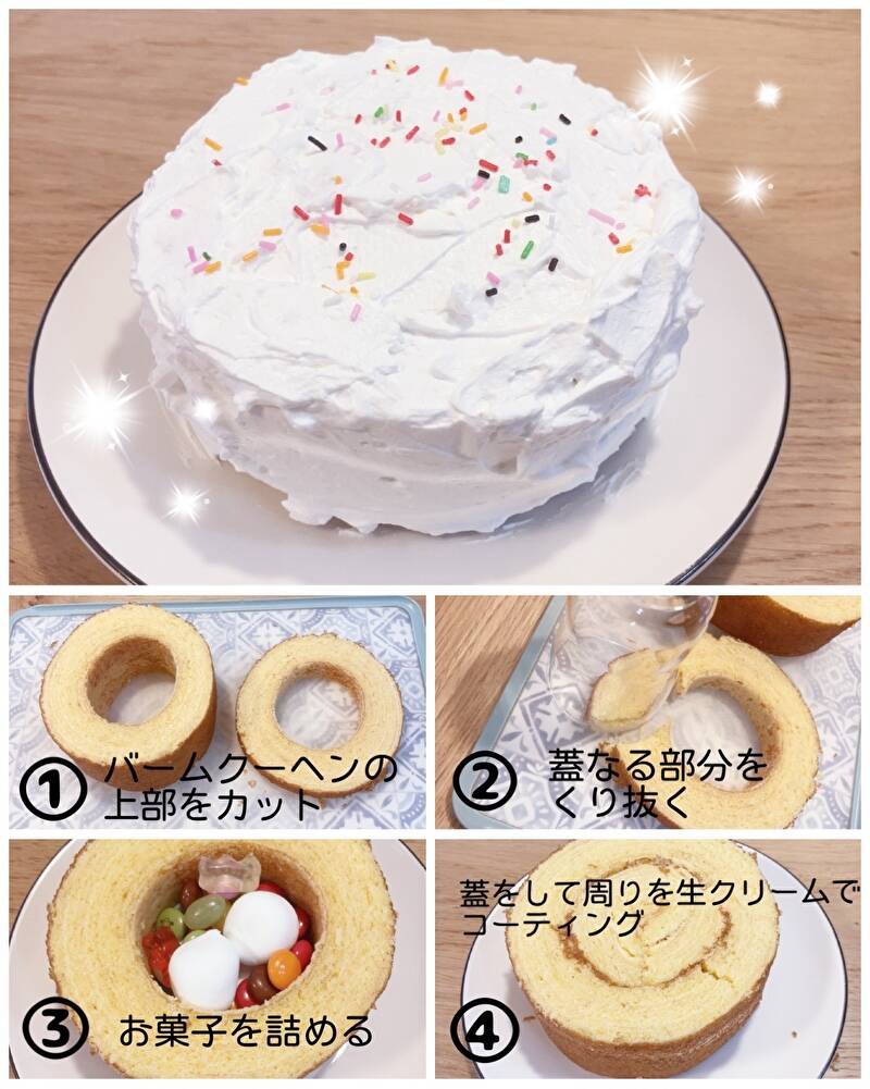 ピニャータケーキの作り方